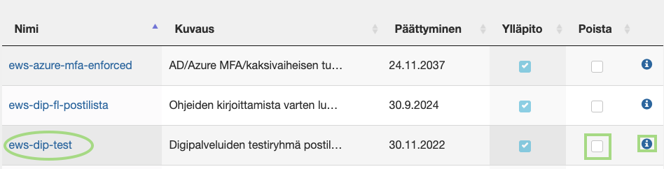 etyötilojen listanäkymä etyötilojen listanäkymä