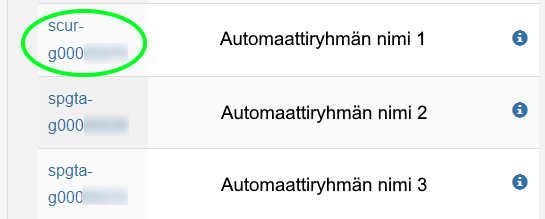 Automatic groups list