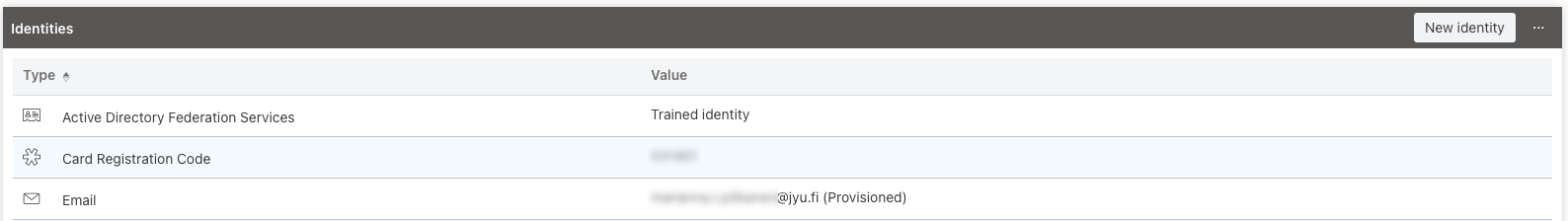 Identities